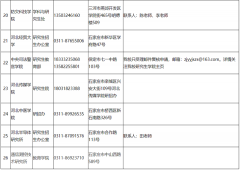 河北省2019年考研成绩可以查了！