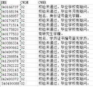 合肥师范学院关于我校2020年硕士研究生招生考生报考资格审核结果的新一轮通