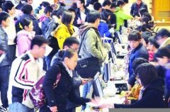 多地启动2020考研报名现场确认，报考人数或创新高