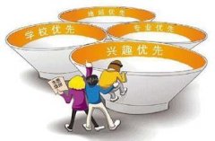 2017年青海高考一本提档线,文科理科一本提档线分别是多少