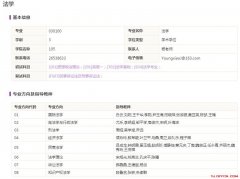 深圳大学法学院030100法学2020硕士研究生招生专业目录
