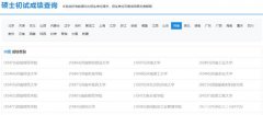 2020考研国家线是多少什么时候公布 2020研究生成绩查询入口（3）