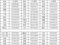 兰州大学：70余专业实行大类招生提供更多跨专业学科学习机会