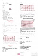 黑龙江教育出版社2021资源与评价五年级数学下册人教版答案