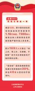 公安部：去年在12家机场测试“易安检”服务，旅客安检通行效率提高约30%