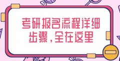 2023考研报名流程详细步骤，全在这里