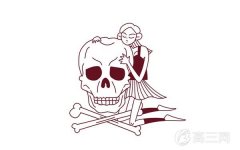 大三考研还是大四考研 什么时候准备最好