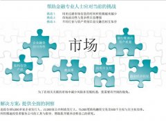 标准普尔调高莫斯科信贷银行的信贷评级