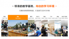 国内十大考研机构实力排名