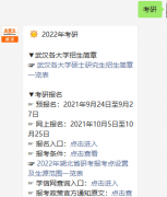2022考研国家分数线一览（学硕+专硕）