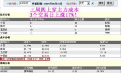 雷鸣科化：民爆器材爆出新龙头！（图）