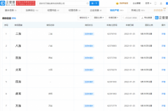 大陆一线手机品牌横扫市场,二线品牌坐困愁城