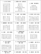 除了小学生必背古诗70首以外的十首