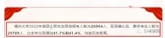 太卷了！近百所高校考研报考人数排名，最高4.6万余人！