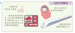 我对比完全国小学数学教材，有些话真不吐不快！