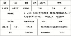 【考研复试自荐信范文】考研复试自荐信范文精选八篇