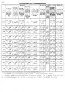 黔江新华中学高考查询时间（2020年黔江新华中学高考成绩）