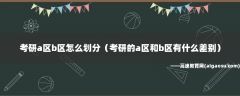 考研a区b区怎么划分（考研的a区和b区有什么差别）