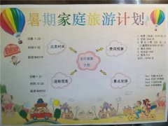 [浦东]澧溪小学:货币知多少