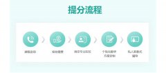 广州天河区考研培训班哪个好