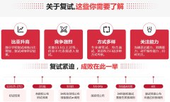 <b>北京考研培训机构排名前十</b>