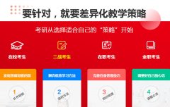 广安考研辅导机构排名