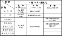 2021年下半年小学教师资格证考试内容与科目