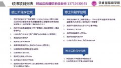 考研调剂，一志愿报的是B区兰州交通大学，普通二本，今年考了300分，