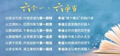 “六个一·六争当”主题实践活动交流会，第二场来了！