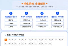 漳州考研辅导机构前十2022更新
