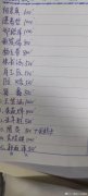 小学老师疑将收礼账本误发家长群！真是长见识，竟然还记了个账本