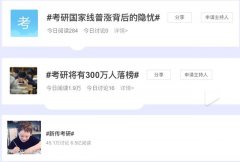 考研满分是多少 考研各科满分是多少分