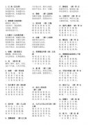小学生必背古诗词75首五言绝句