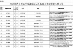幼师工资多少钱一个月（小学老师工资多少一个月）