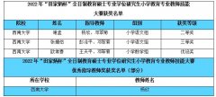 学部学子在全国“田家炳杯”全日制小学教育专硕教学技能大赛中取得佳绩