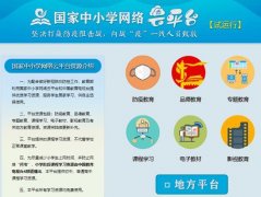 怎样用好国家中小学网络云平台（国家中小学网络云平台开通啦）