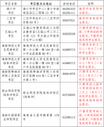 关于2022年上半年海南省中小学教师资格考试笔试报名的公告