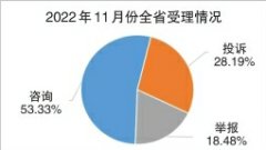 山西要闻