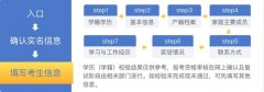 2023考研预报名还需要填资料吗（2023考研预报名今日启动）