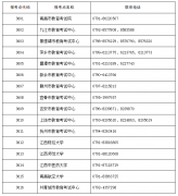 事关2023年研究生考试！江西省教育厅最新公告！