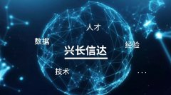 兴长信达：多领域实现数字化 发展数智化经济