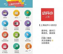六大民办教育集团（上海浦东又成立10个教育集团）