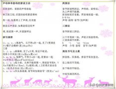 一年级拼音韵母音节拼读（一年级拼音拼读技巧）