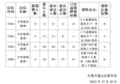 网上办公