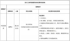 四川工商学院2023年外国语学院辅导员招聘启事