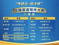 浙师学子在2022年“外研社·国才杯”全国英语演讲、写作、阅读大赛中取得佳绩