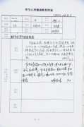 <b>心理健康档案表应该怎么做？应该包含哪些内容？样表是什么样的？</b>