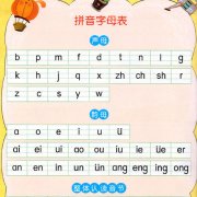 <b>如何教孩子学拼音（一年级）</b>