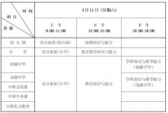 河北省2023年上半年中小学教师资格考试（笔试）公告