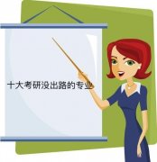 十大考研没出路的专业，哪些专业难就业？